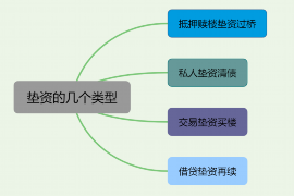 佛山专业讨债公司有哪些核心服务？